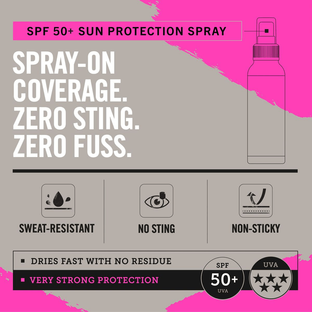 LifeJacket SPF 50+ Sun Protection Spray (100ml)