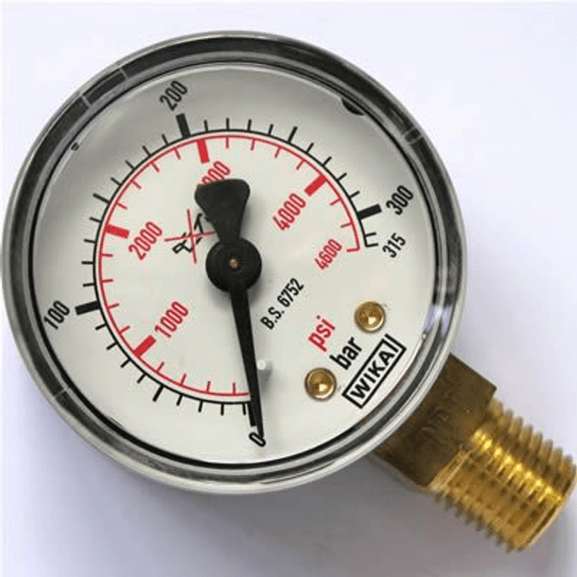 MDE Gauges